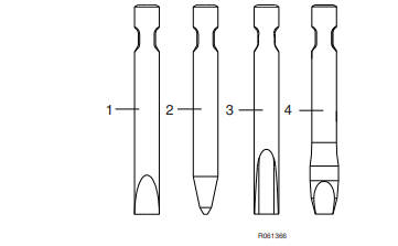 Chisel