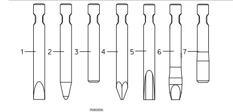Chisel