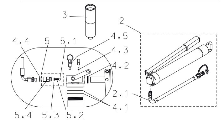 Usit-ring