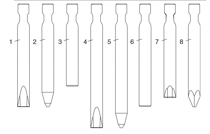 Chisel
