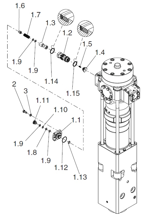 Guide