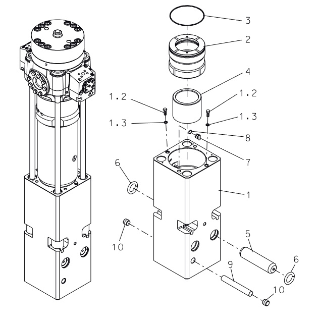 Thrust ring