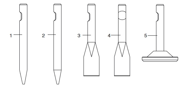 Chisel