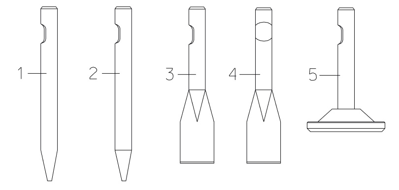Chisel
